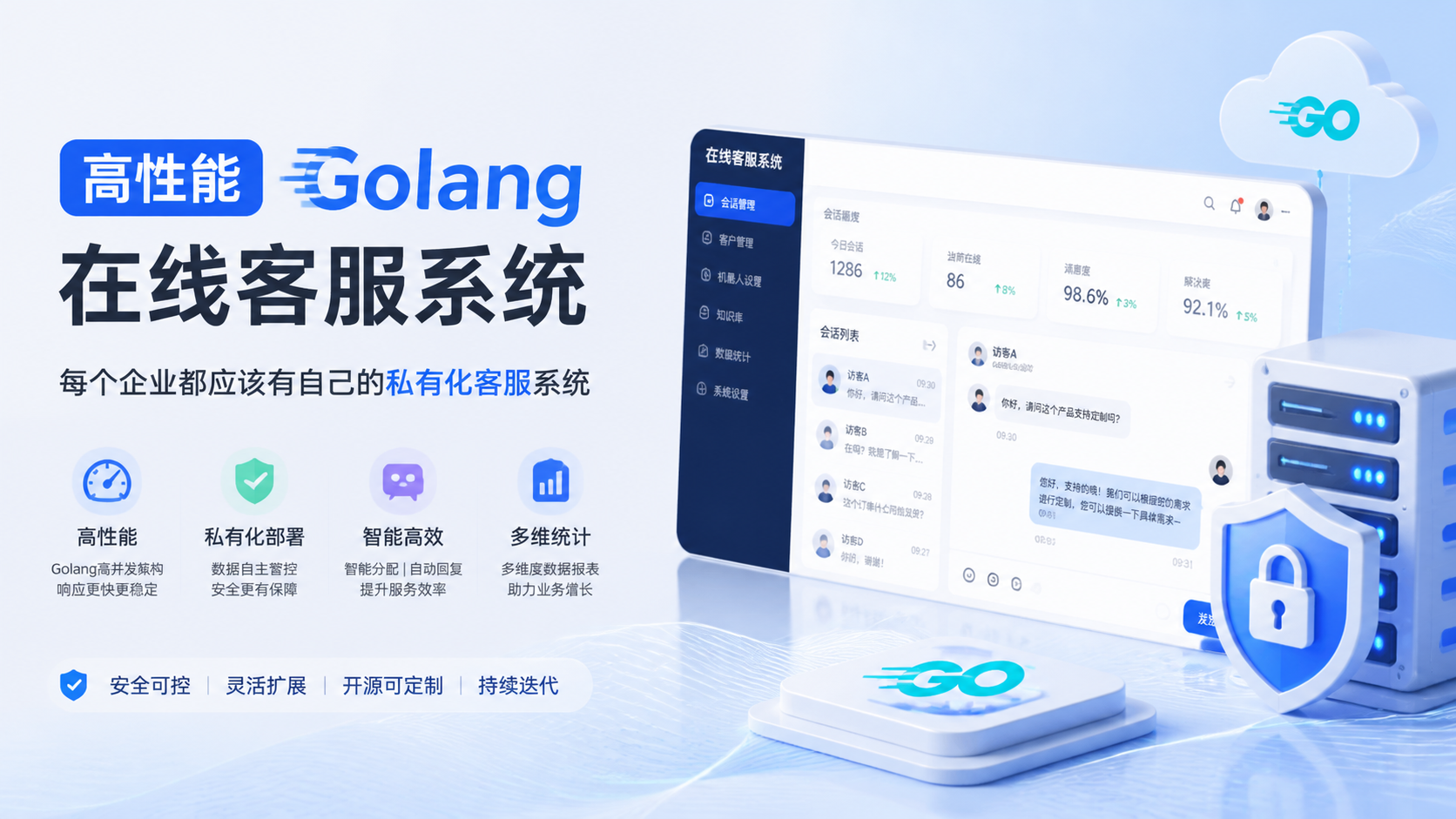 唯一客服系统